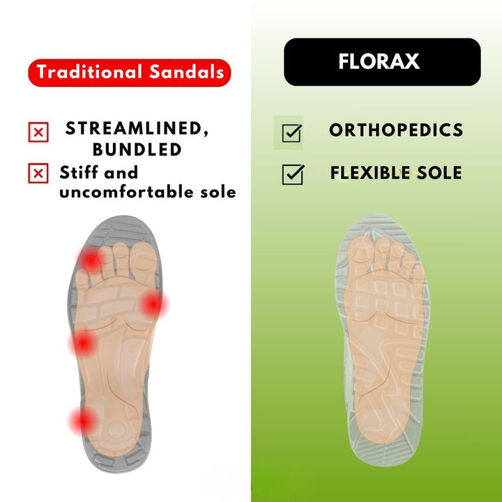 RAZI™ - ORTHOPEDIC COMFORT SANDALS